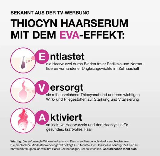 Thiocyn Haarserum Frauen 150 ml