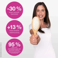 Thiocyn Haarserum Frauen 150 ml