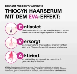 Thiocyn Haarserum Frauen 3 x 150 ml Vorteilspackung