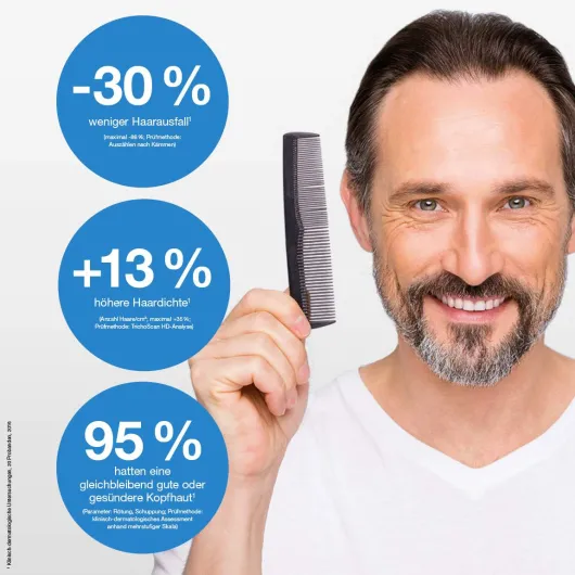 Thiocyn Haarserum Männer 150 ml