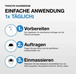 Thiocyn Haarserum Männer 3 x 150 ml + gratis 50 ml