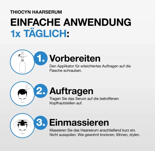 Thiocyn Haarserum Männer 3 x 150 ml + gratis 50 ml