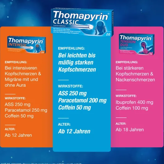 Thomapyrin Classic 20 Schmerztabletten