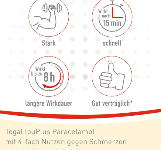 Togal IbuPlus Paracetamol 200 mg - 500 mg 20 Filmtabletten