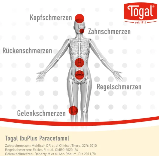 Togal IbuPlus Paracetamol 200 mg - 500 mg 20 Filmtabletten