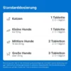 Traumeel T Vet. 100 Tabletten
