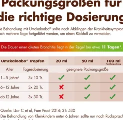 Umckaloabo Tropfen 100 ml