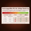Umckaloabo Tropfen 2 x 100 ml