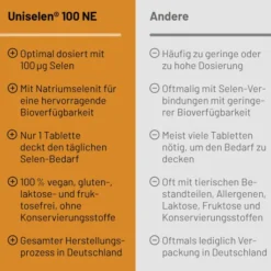 Uniselen 100 Ne 10 Tabletten