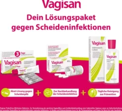Vagisan Myko Kombi 3 Tage Kombipackung