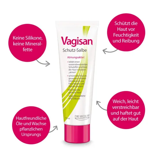 Vagisan Schutz Salbe 75 ml