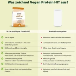 Vegan Protein Hit 1000 G Pulver