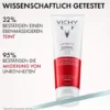Vichy Liftactiv Pigment Specialist Waschgel 125 ml