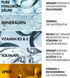 Vichy Mineral 89 Creme reichhaltig 50 ml