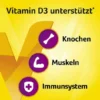 Vigantolvit 2000 I.E. Vitamin D3 60 Brausetabletten