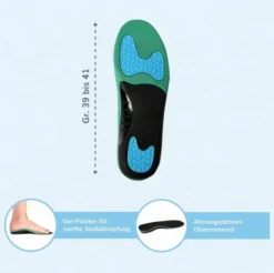 Vital Comfort Einlegesohlen gegen Vorfußbrennen Gr. 39-41 1 Paar