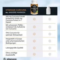 Vitamaze Kurkuma 10.000 + Piperin 90 Kapseln