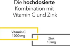 Vitamin C plus Zink-ratiopharm 40 Brausetabletten
