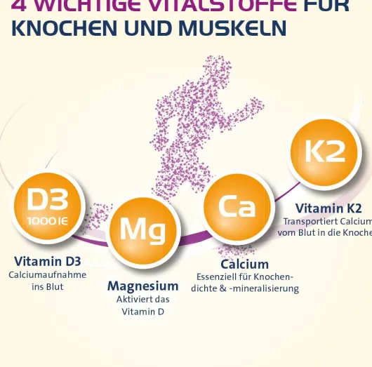 Vitamin D3 K2 Hevert + Calcium und Magnesium 1000IE 60 Kapseln