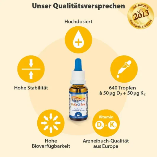 Vitamin D 3 K2 Öl Forte Dr. Jacobs Tropfen 20 ml