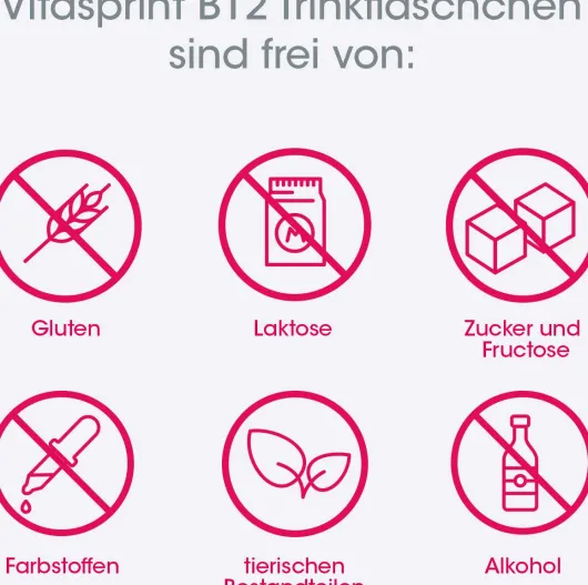 Vitasprint B12 34 Trinkfläschchen