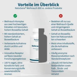Weihrauch 800 - indischer & afrikanischer Weihrauch 120 Kapseln