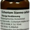 Weleda Cichorium Stanno Cultum D3 50 ml Dilution