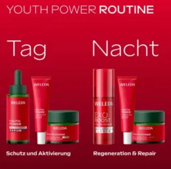 Weleda Youth Power Augenpflege Granatapfel 12 ml