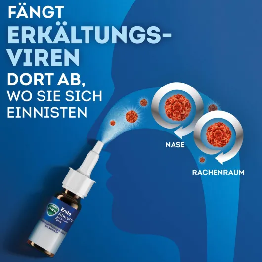 WICK erste Abwehr 2 x 15 ml Nasenspray