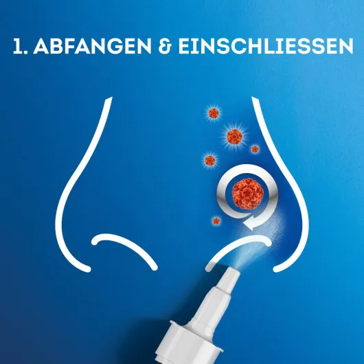 WICK erste Abwehr 2 x 15 ml Nasenspray