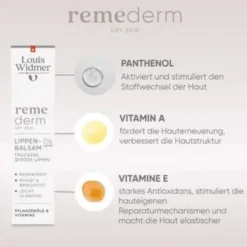 Widmer Remederm Dry Skin Lippenbalsam O.P.