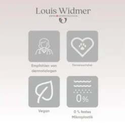 Widmer Remederm Dry Skin Lippenbalsam O.P.