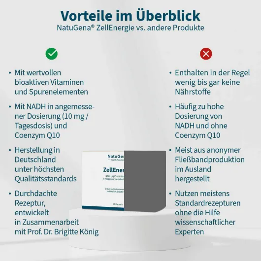 Zellenergie 60 Kapseln