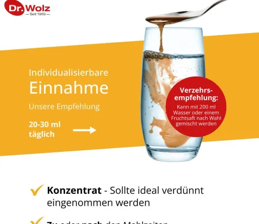 Zell Oxygen Plus 250 ml Flüssigkeit